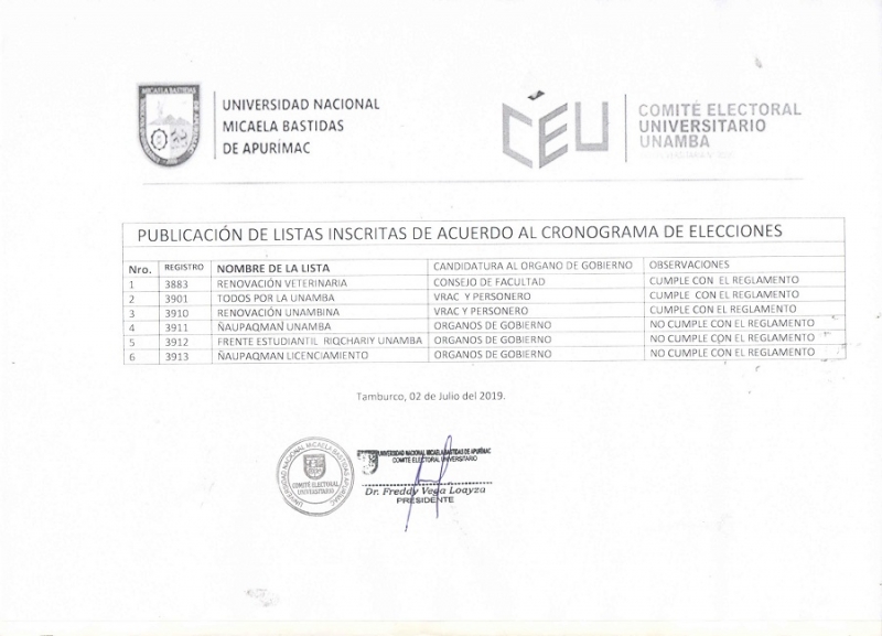 Lista Oficial de Inscritos para Elecciones Universitarias Complementarias UNAMBA 2019