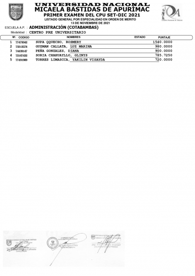 RESULTADOS DEL PRIMER EXAMEN DEL CPU