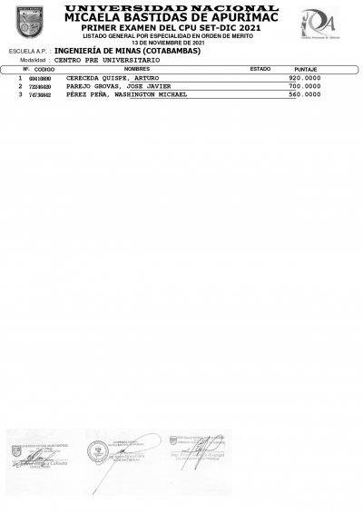 RESULTADOS DEL PRIMER EXAMEN DEL CPU