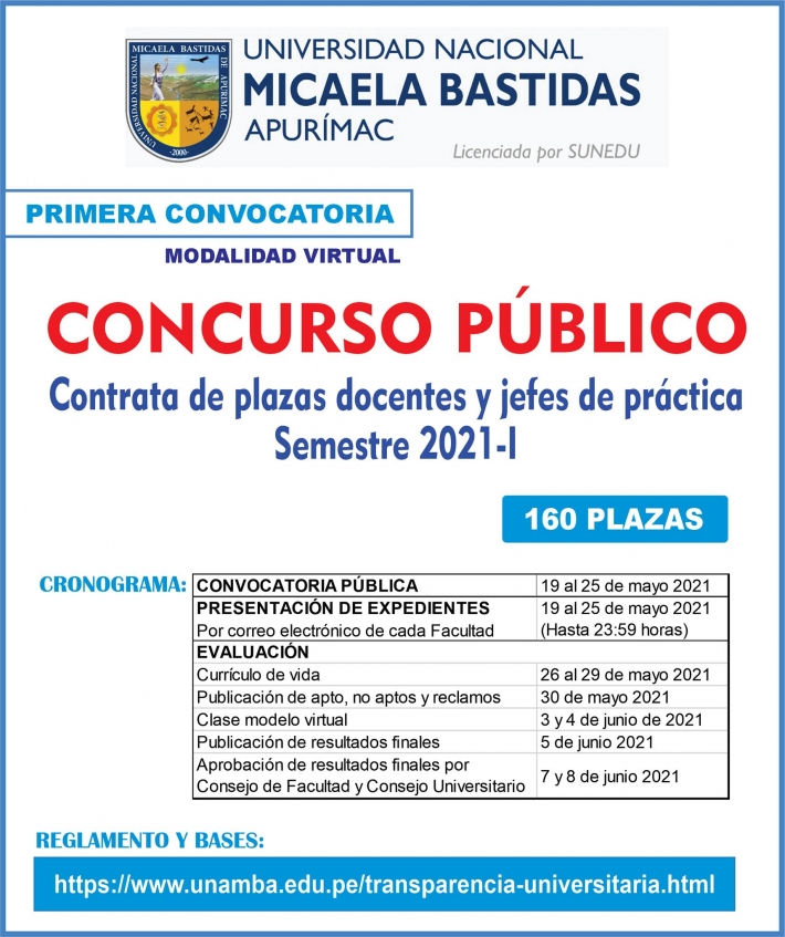 Plazas Vacantes Para Contrata Docente 2023 2024 Ingresar Vrogue 9096