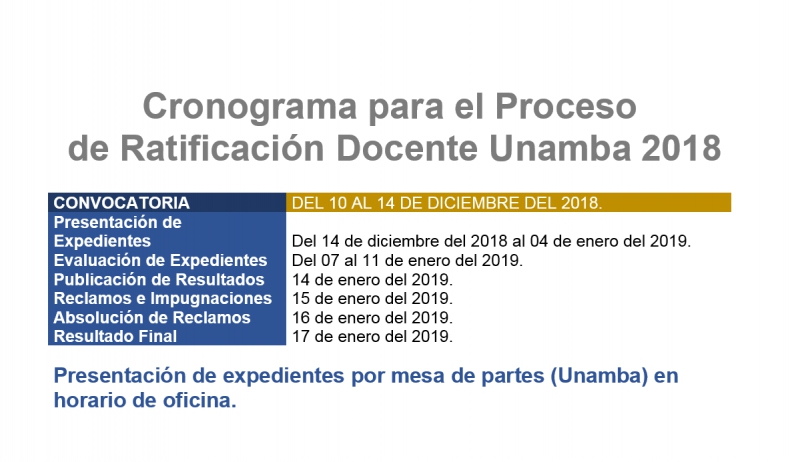 Proceso  de Ratificación Docente Unamba 2018