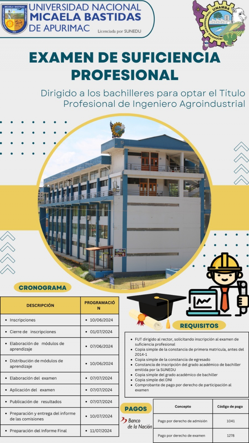 Examen de Suficiencia profesional para optar el título profesional de Ingeniero Agroindustrial