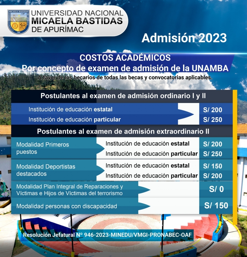 Costos académicos de proceso de Admisión 2023 de la UNAMBA