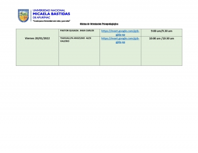 Horarios de Atención del Servicio de Psicopedagogía para Estudiantes Becarios en Riesgo 2021-II de las Diferentes E.A.Ps