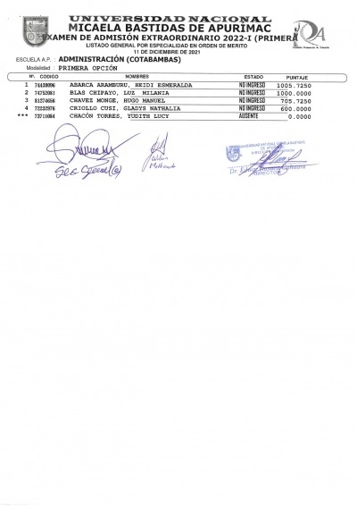 RESULTADOS DEL EXAMEN DE ADMISION MODALIDAD PRIMERA OPCIÓN 2022-1