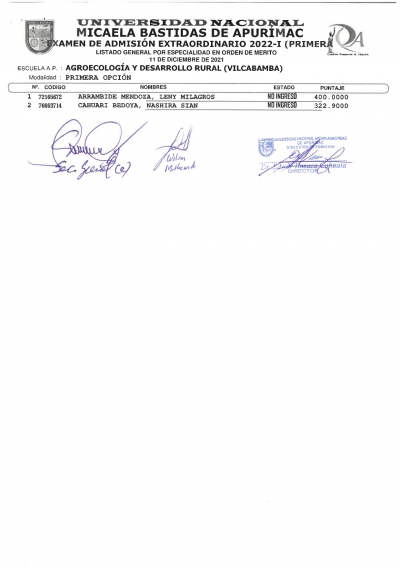 RESULTADOS DEL EXAMEN DE ADMISION MODALIDAD PRIMERA OPCIÓN 2022-1