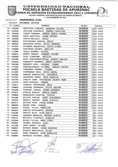 RESULTADOS DEL EXAMEN DE ADMISION MODALIDAD PRIMERA OPCIÓN 2022-1