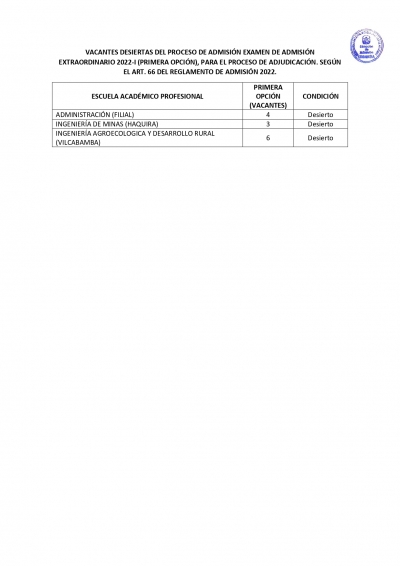 RESULTADOS DEL EXAMEN DE ADMISION MODALIDAD PRIMERA OPCIÓN 2022-1