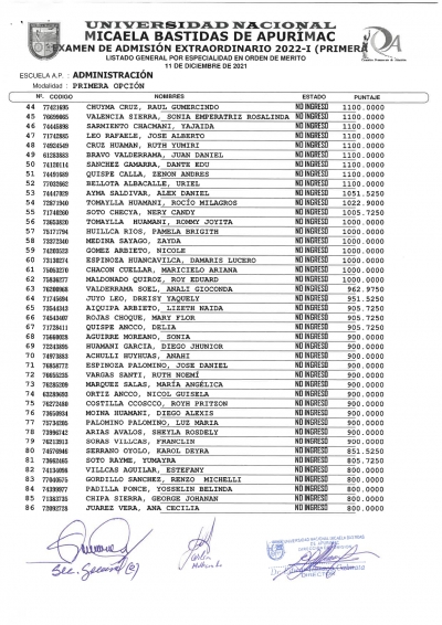 RESULTADOS DEL EXAMEN DE ADMISION MODALIDAD PRIMERA OPCIÓN 2022-1