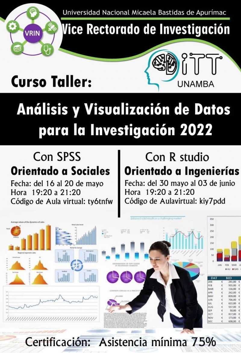 Curso taller: ANÁLISIS Y VISUALIZACIÓN DE DATOS PARA LA INVESTIGACIÓN 2022