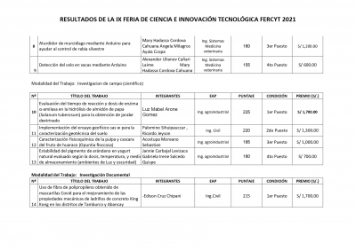 RESULTADOS DE LA IX FERIA DE CIENCIA E INNOVACIÓN TECNOLÓGICA FERCYT 2021