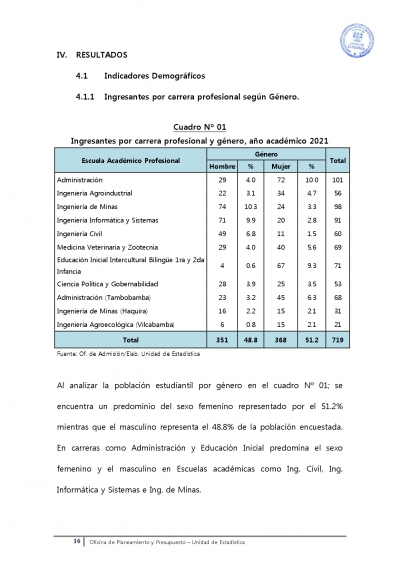 ESTUDIO SOCIOECONÓMICO DE INGRESANTES AÑO 2021