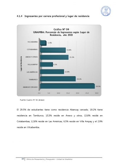 ESTUDIO SOCIOECONÓMICO DE INGRESANTES AÑO 2021