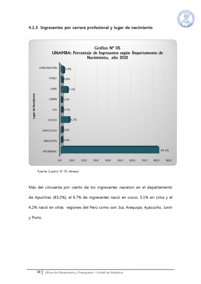 ESTUDIO SOCIOECONÓMICO DE INGRESANTES AÑO 2021