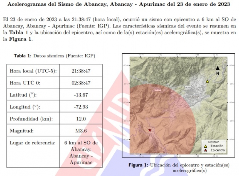 Sismo de magnitud 3.6 en la ciudad de Abancay